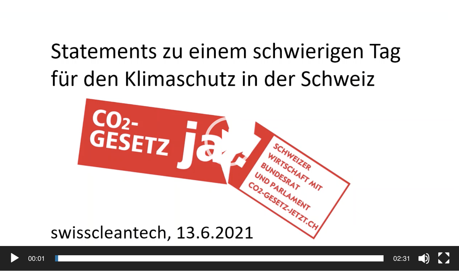 Nach der Abstimmung zum Co2-Gesetz